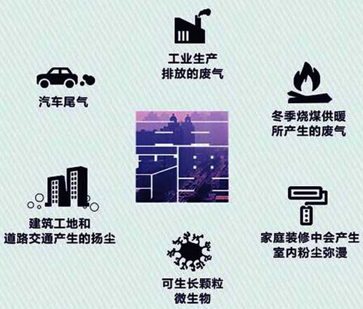 空氣過濾網(wǎng)-----處理空氣中我們離不開的配件！ .jpg